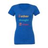 Women's Triblend Tee (same day) Thumbnail